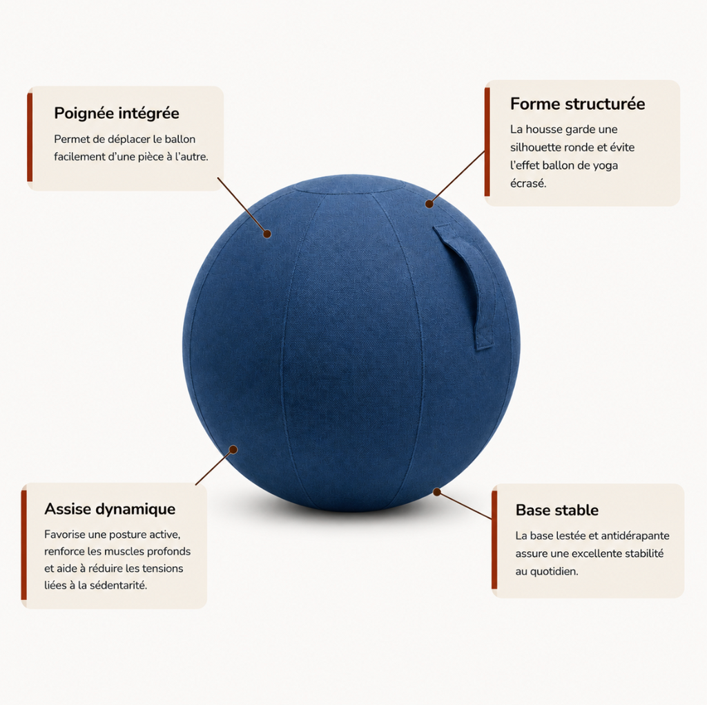 Siège Ballon - Bleu Minéral